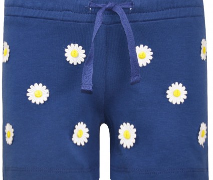 ΣΟΡΤΣ ΚΟΡΙΤΣΙ ΒΕΒΕ 